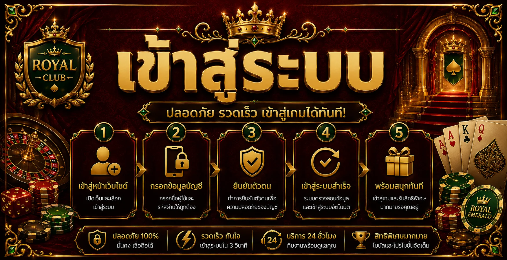 M4JR เข้าสู่ระบบทางเข้าล่าสุด คาสิโนออนไลน์